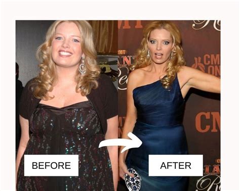 melissa peterman weight|Melissa Peterman’s Weight Loss Journey: How She。